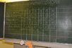 Schtzenverein Neubrger
